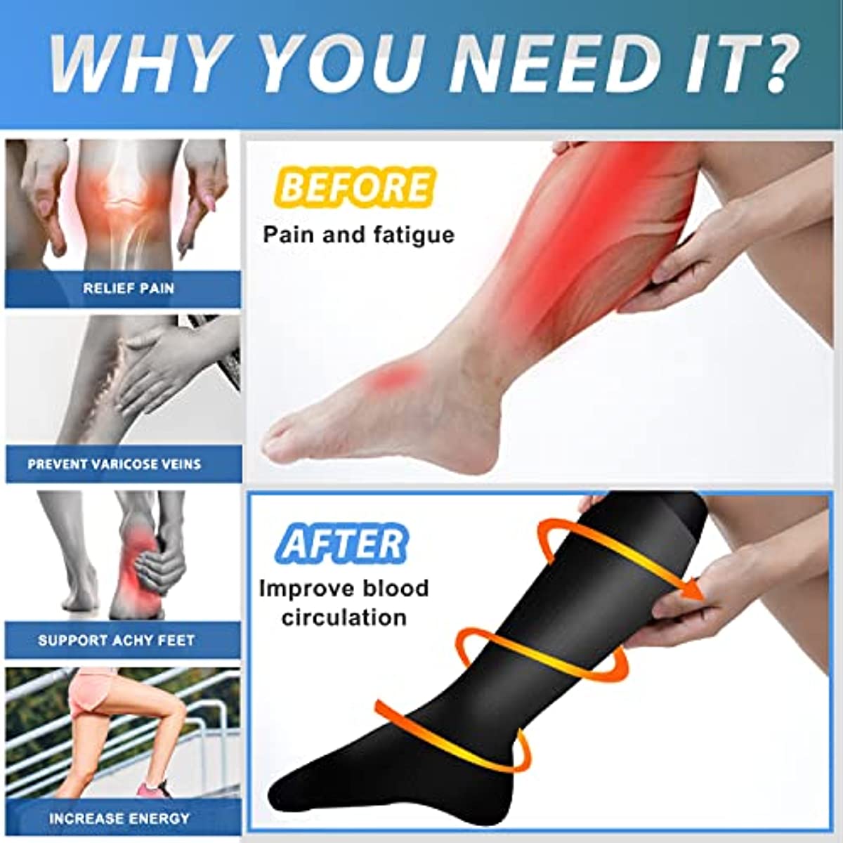 7 paia di calzini a compressio - Compression Sock Medical recensione e prezzo